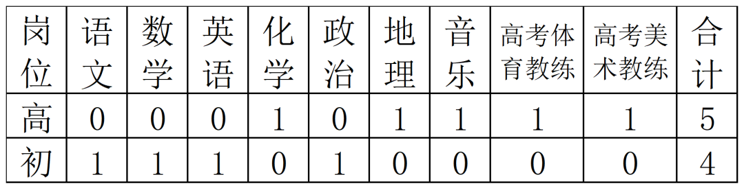 工作簿1_Sheet1.png