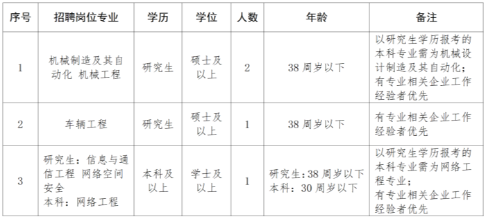 招聘_副本.png